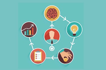 Pcontrol: Perfil do Cliente Ideal (ICP)