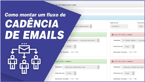 Pcontrol: Como montar fluxo de cadência de e-mails