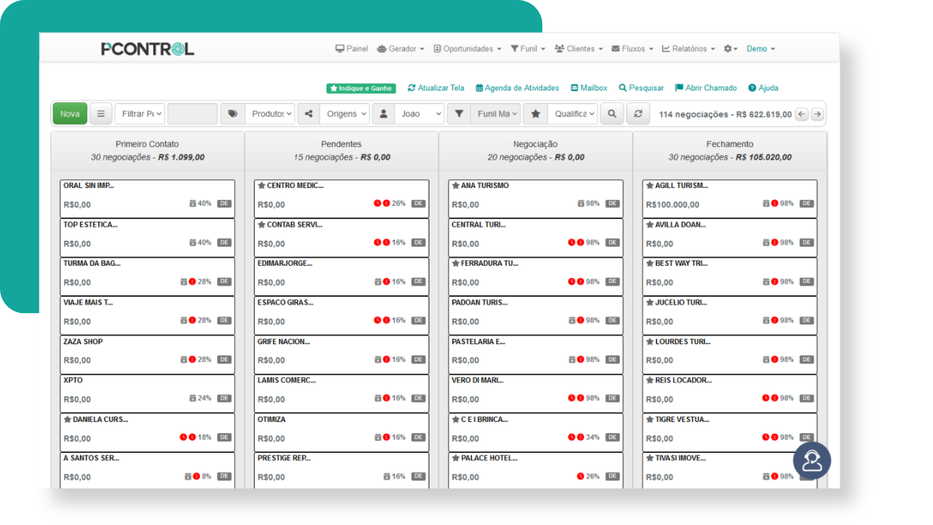 Pcontrol CRM de Vendas Pipeline