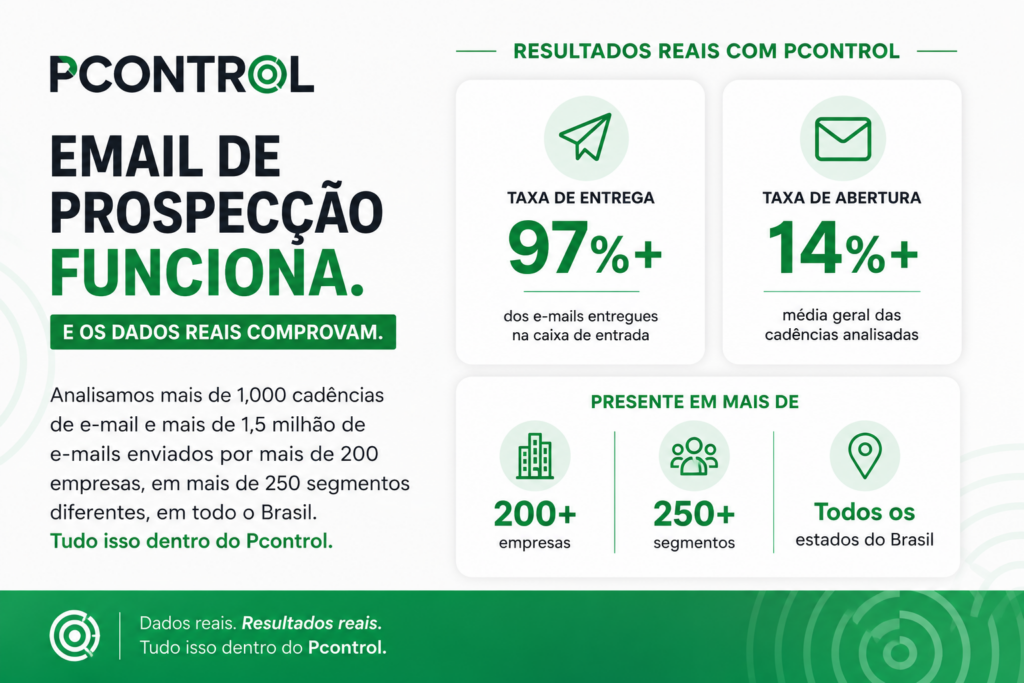 https://pcontrol.com.br/fluxo-de-cadencia-de-email/ pcontrol - cold mail - email de prospeccao funciona vale a pena